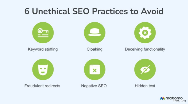 The Dark Side of Search: What Are Unethical SEO Practices and Why Do Brands Still Risk Total Digital Deletion?