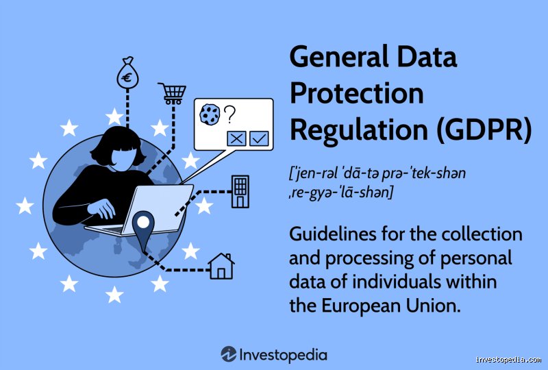 Demystifying the Digital Vault: What is the GDPR in Simple Terms and Why Should You Care?