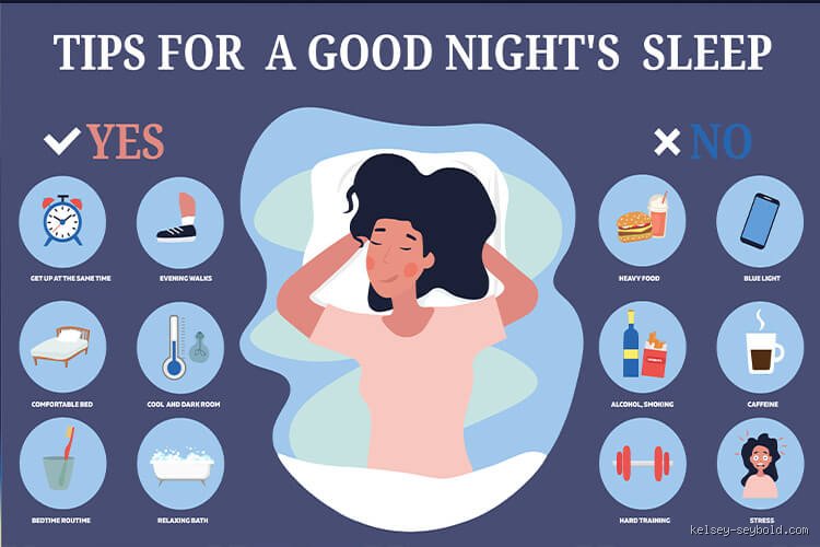 Does Your Body Really Heal Better When You Sleep? (Part 1: The Biological Architecture of Nighttime Recovery)
