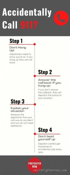 The Hidden Burden of Accidental 911 Calls: A Comprehensive Guide to Prevention and Awareness (Part 1)