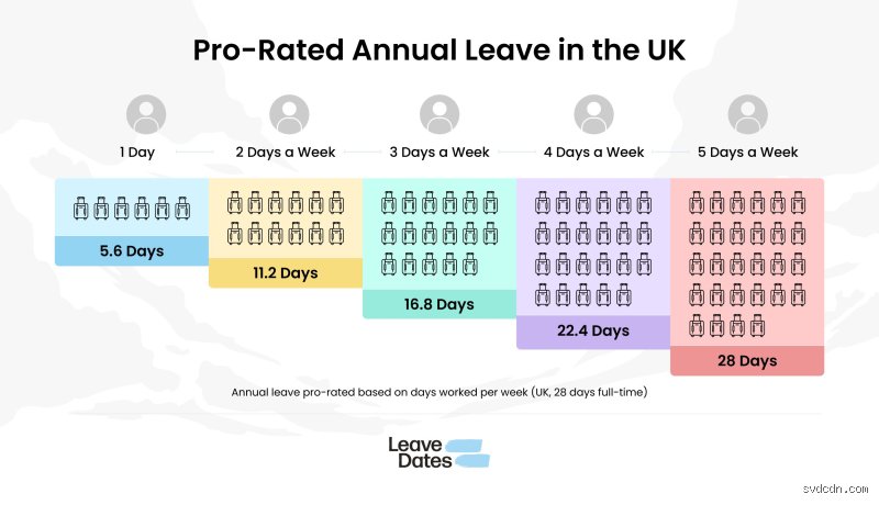 Can you legally work 60 Hours a week in the UK? (Part 1: The regulatory framework and the 48-Hour cap)