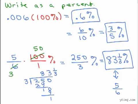 How to make 1 percent daily and monthly through disciplined compounding strategies