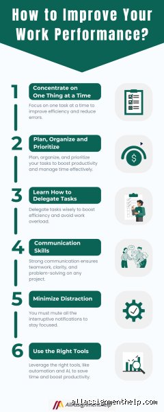 Forget the Latest Productivity Hacks: What are the Three Words to Improve Work Performance Right Now?