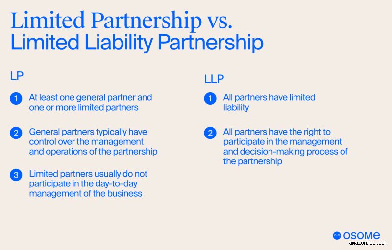 What Is the Difference Between a Limited Partnership and an LP?