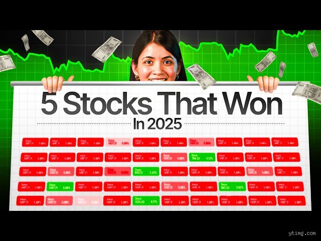 Which stock can give 100% return? Real-world market analysis, timing math, and the high-yield search