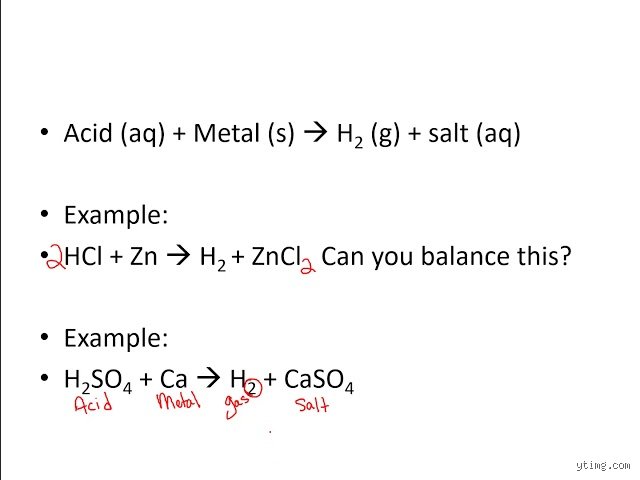 When Sparks Fly and Iron Dissolves: Can Metal React with Acids in Every Scenario?