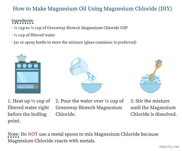 Beyond the Sparks: The Gritty, High-Risk Reality of How to Make Magnesium Powder for Industrial and Pyrotechnic Applications