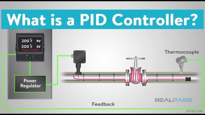 Demystifying What Does PID Mean in Tech: The Hidden Brain Behind Modern Automation