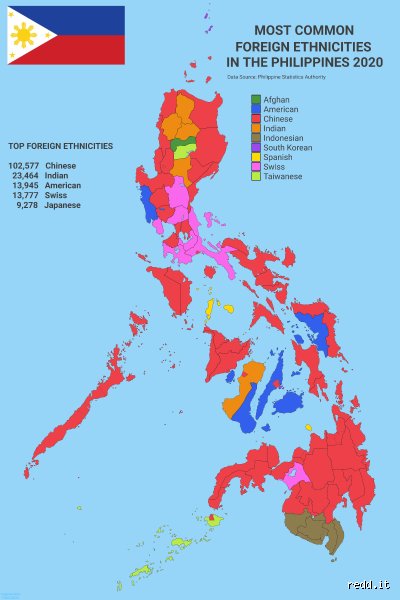 Decoding Genetic Maps: What Racial and Ethnic Groups Are Closest to Modern Filipinos?