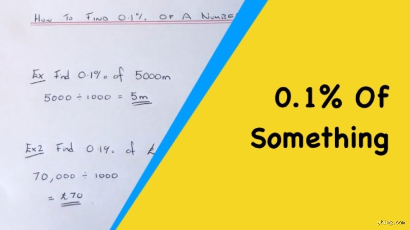 Mastering How Do You Do 1% of Something for Massive Long-Term Compound Growth
