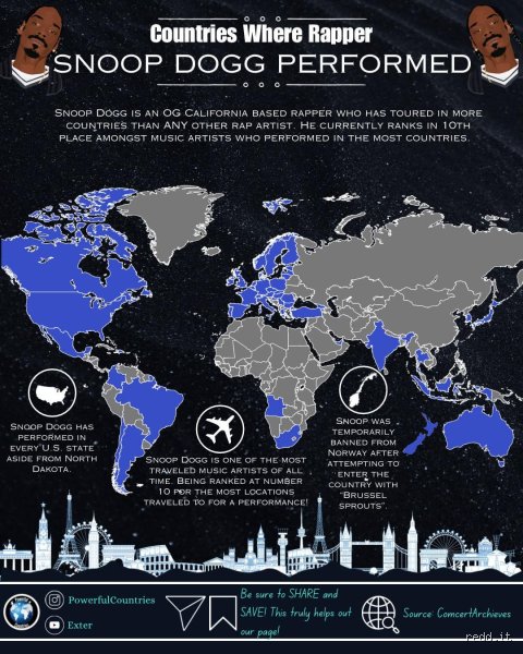 Where is Snoop Dogg not allowed? The global border battles of rap royalty