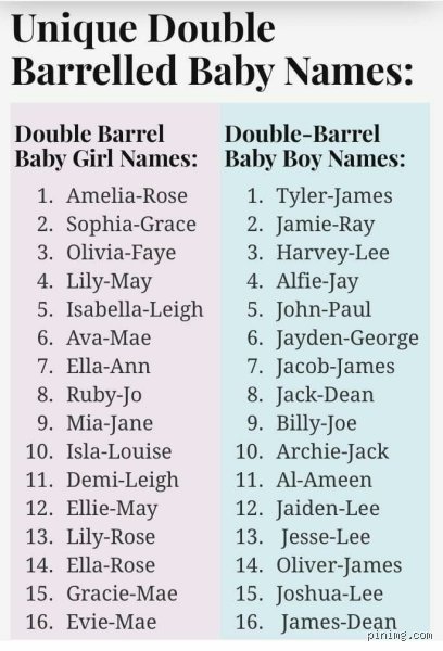 Can a Girl Have Two First Names?