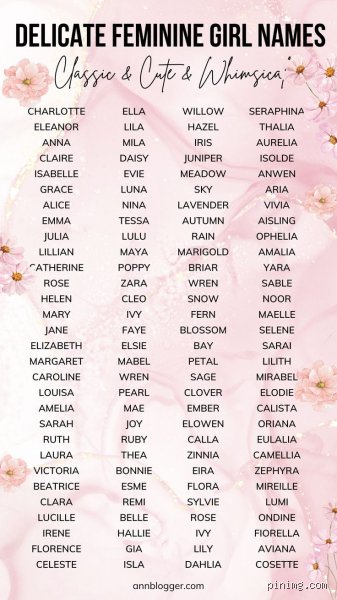 The Quest for Softness: What is the Most Feminine Girl Name in the Modern Era?