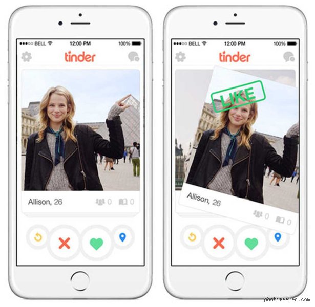 Is It Better Not to Swipe on Tinder Or Should You Keep Playing the Dating App Game