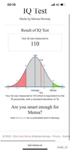 Am I Dumb If My IQ Is 110? The Surprising Truth Behind Your Score