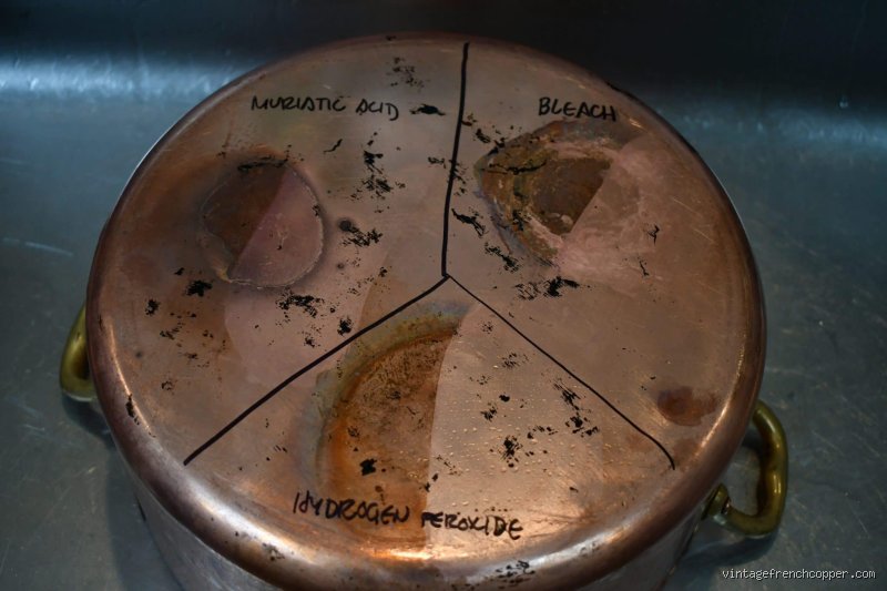 Does Acid Damage Copper Metal: Unraveling Chemical Reactions and Corrosion Facts
