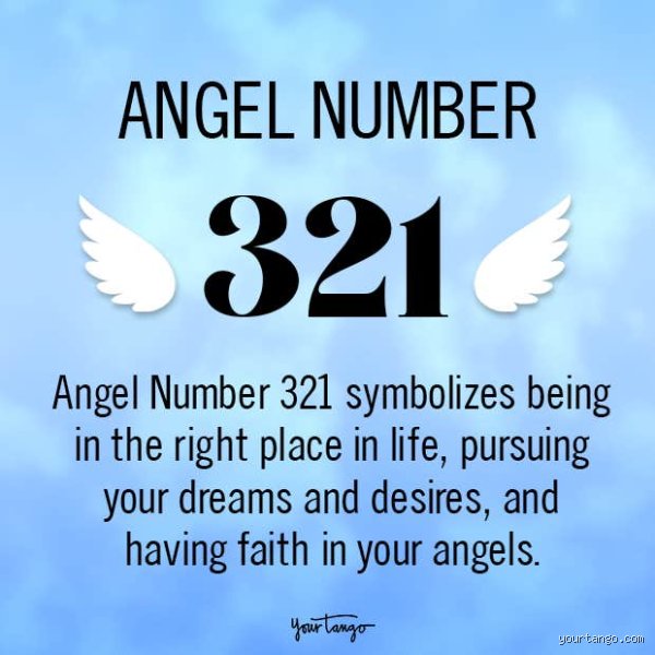 Unlocking the Prophetic Blueprint: What Does the Number 321 Mean Biblically and Prophetically?