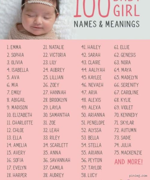 More Than Just a Pretty Label: Finding Girl Names That Mean Loved by God for the Modern Era
