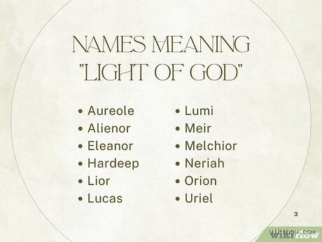 Beyond Amadeus: Tracking Down Every Historical Name That Means Love of God