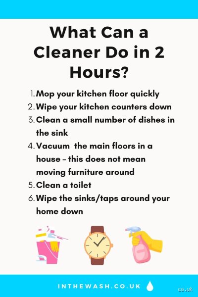 The 120-Minute Clean: How Much Can Cleaners Do in 2 Hours Honestly?