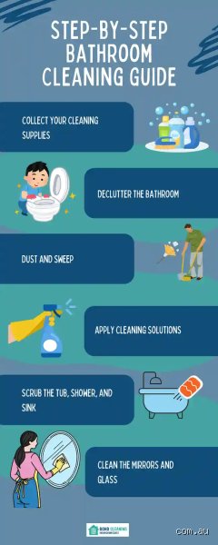 What are the proper steps for cleaning a bathroom?