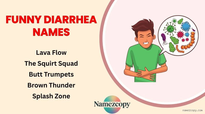 Gastrointestinal Gambling and the Quest for the Ultimate Funny Name for Travelers Diarrhea