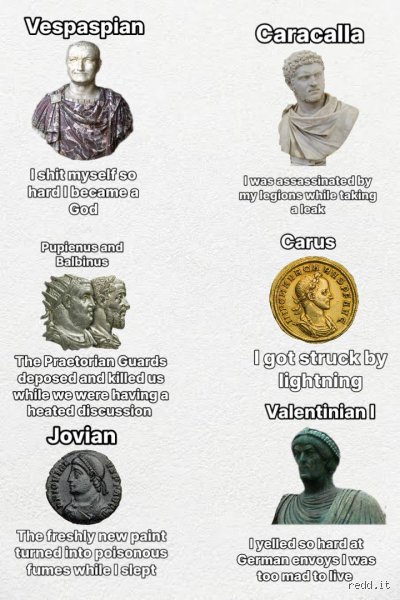 Which Emperor Died of Diarrhea? Unmasking the Fatal Gastrointestinal Fates of History's Most Powerful Rulers