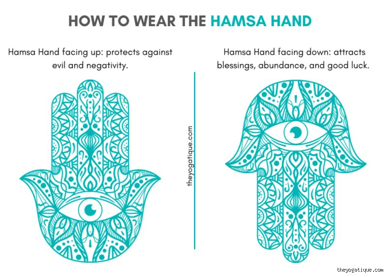 Unlocking the sanctuary within: The profound benefits of holding and embracing the Hamsa Hand (Part 1)