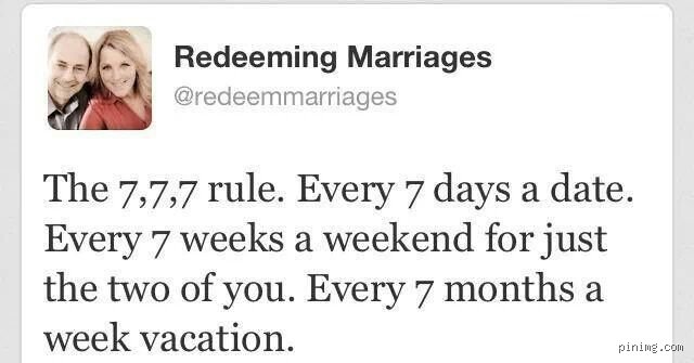 Beyond the Honeymoon Hype: What Is 7 7 7 in Marriage and Does It Actually Save Relationships?