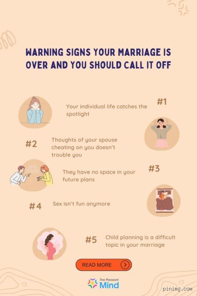 The Silent Fracture: How to Tell What Are the 6 Signs That Your Marriage Is Over Before the Ink Dries on the Divorce Papers