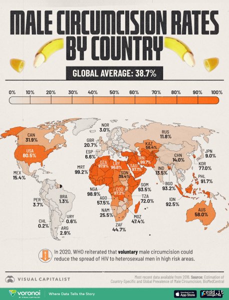 Why Are Most Europeans Not Circumcised? Decoding the Continent’s Deeply Entrenched Anatomical Status Quo
