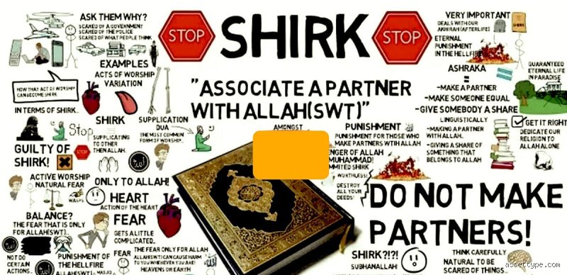 Navigating the Theological Rift: Do Christians Do Shirk in the Eyes of Islamic Theology?