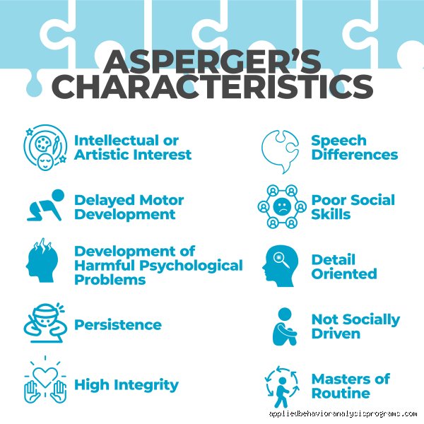 Navigating the Nuances: How to Tell if Someone Is Asperger's and Why It Is So Complicated