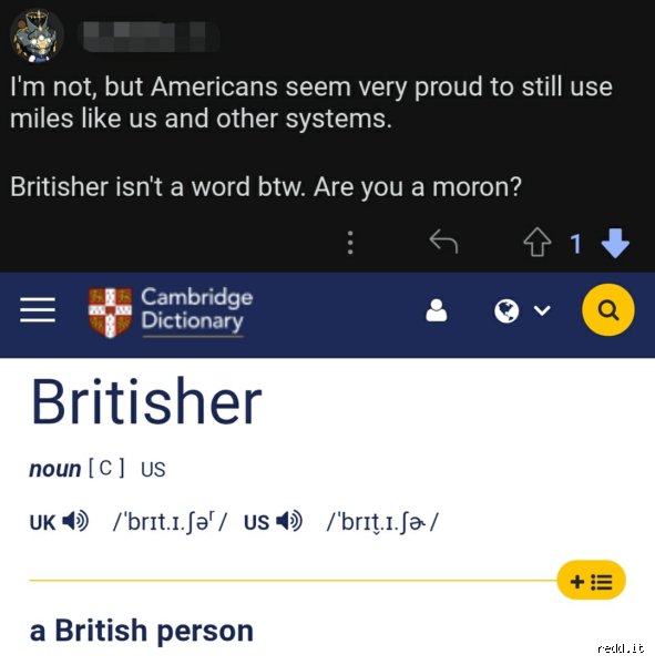 Is There Any Word Like Britishers? The Curious Linguistic History and Modern Reality of a Highly Debated Demonym