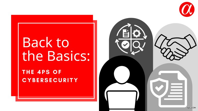 Decoding the 4ps of information security for modern digital defense strategies
