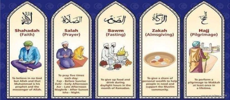 What are the 5 rules of Islam?