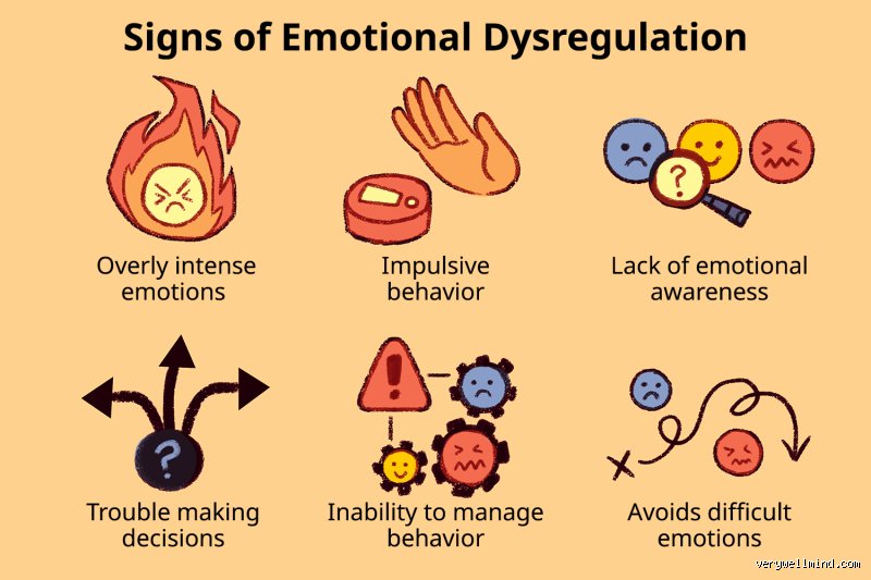Decoding the Meltdown: What Causes Emotional Dysregulation in Autism Beyond the Usual Stereotypes