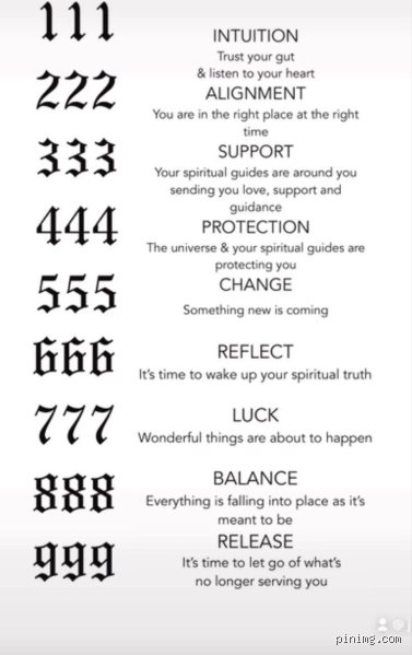 What does a 444, 222, 111 tattoo mean?