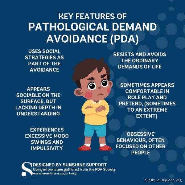 Decoding the Spectrum: What Is PDA (Pathological Demand Avoidance / Pervasive Drive for Autonomy)? — Part 1