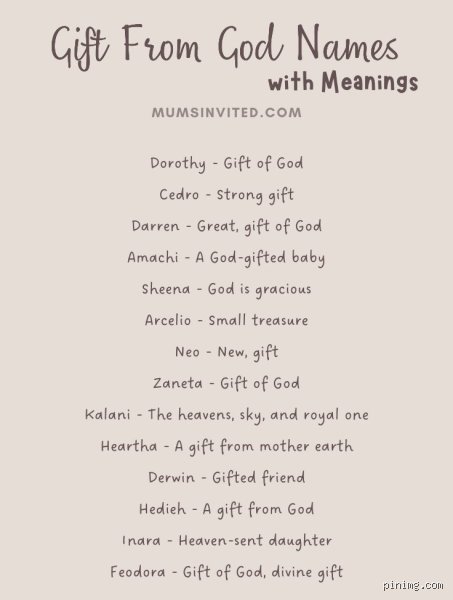 The Ultimate Guide to Choosing a Name That Means Gift From God: Etymology, Faith, and Cultural Legacy