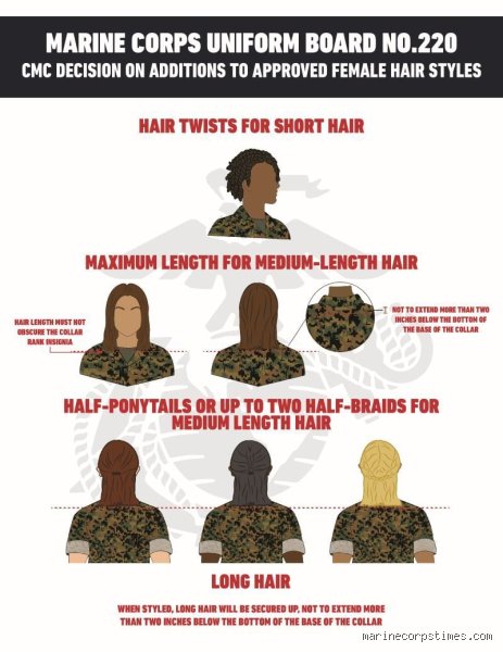 Which military branch has the strictest hair rules across the armed forces today?
