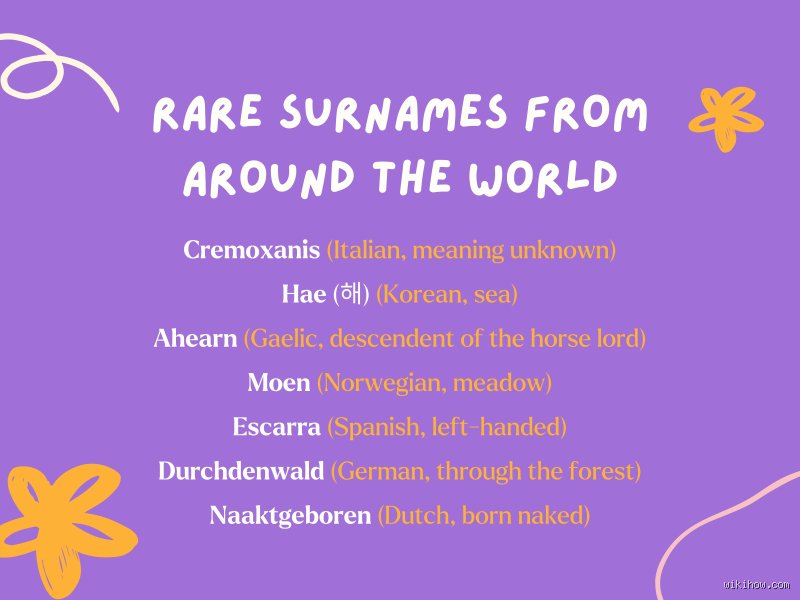 The Hidden Archive of Identity: Which Surname Is Very Rare in the Modern World?
