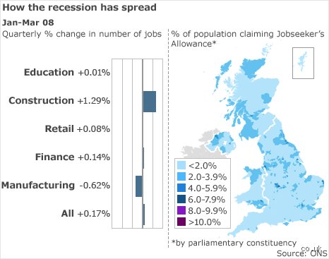 Who gets hit hardest in a recession?