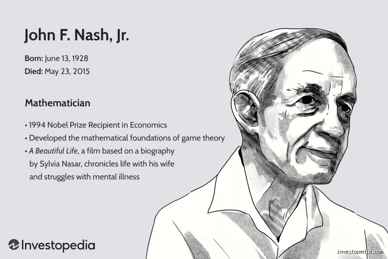 The Mind Menders and the Ultimate Medical Snub: Who Won the Nobel Prize for Schizophrenia?