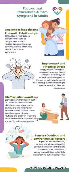 The Hidden Fuel: Why Chronic Stress Makes Autism Symptoms Significantly Worse and How We Misread the Signs
