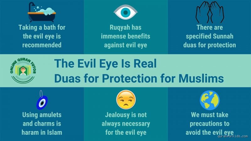 Understanding What the Quran Says About the Evil Eye and Spiritual Protection