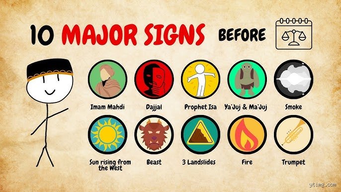 Understanding the 10 major signs in Islam and their profound modern theological implications