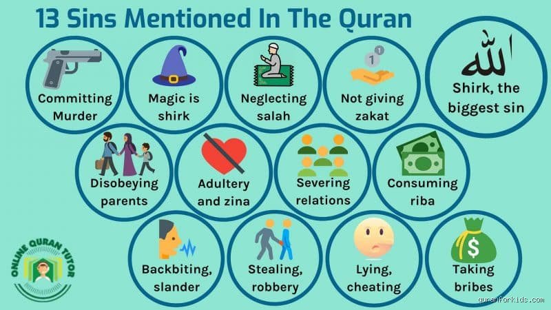 A Complete Guide to What Are the Top 10 Sins in Islam and Their Modern Implications