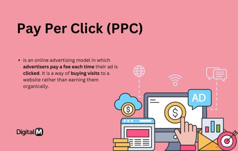 What Is PPC in Digital Marketing? The Fast Track to Visibility
