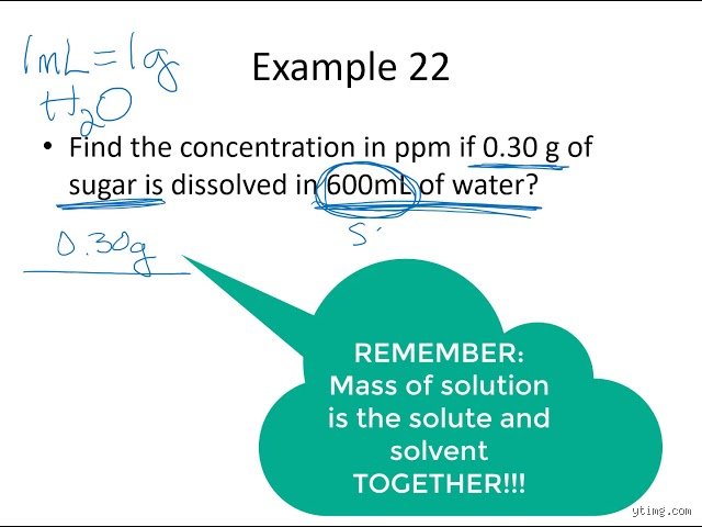 Mastering How to Calculate PPM in Liquid: A Practical Chemistry Guide